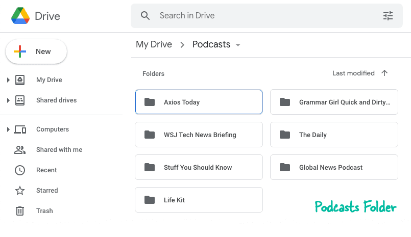 How the Drive Podcast Manager Works?